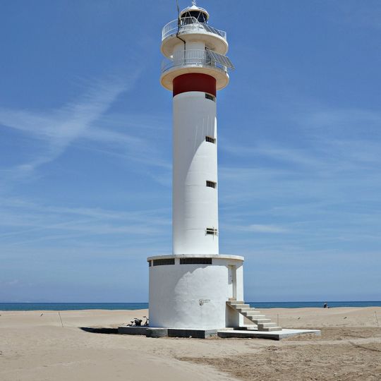 Far del Fangar