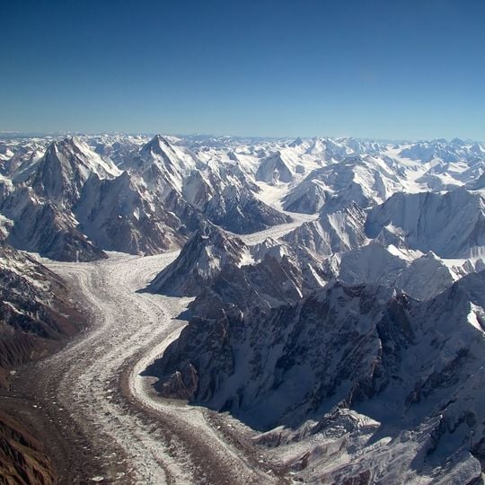 Karakoram Pass