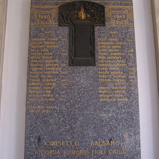 Lapide commemorativa ai caduti della seconda guerra mondiale