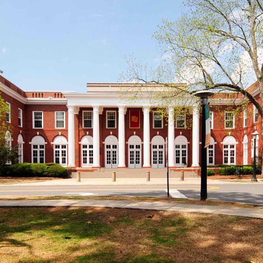 Winthrop College Historic District