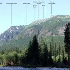 Turnia nad Szczotami