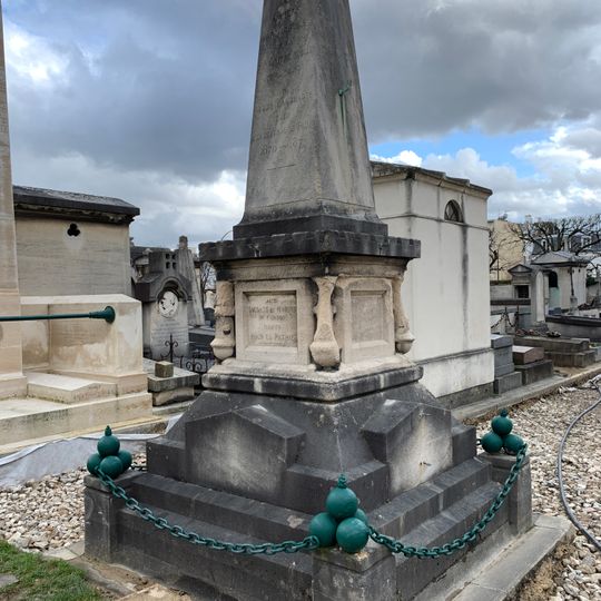 Franco-Prussian War memorial of Vincennes