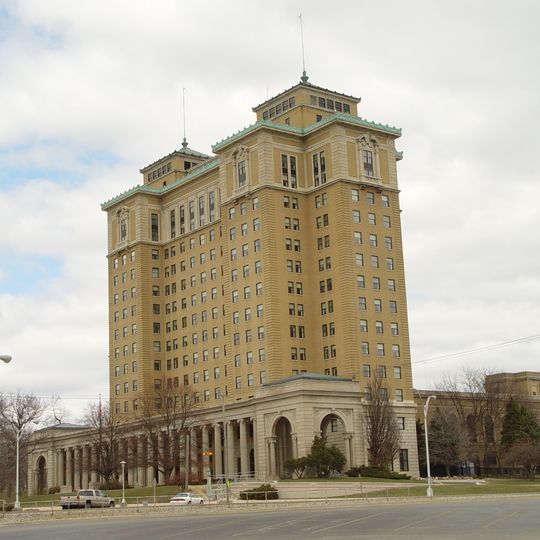 Battle Creek Sanitarium