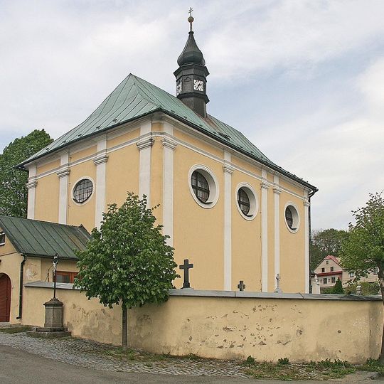 Church of Saint Gall