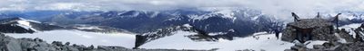 Panoramic View 0