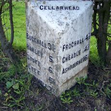 Milepost At Sj 958 475