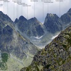 Zachodni Szczyt Żelaznych Wrót