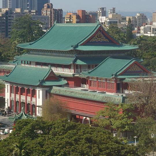 National Museum of History