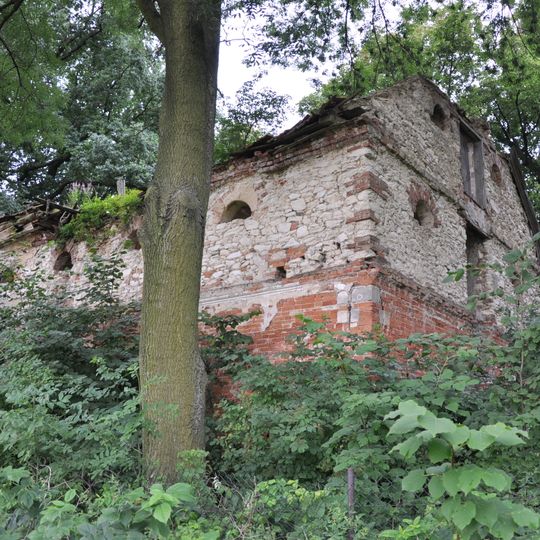 Pozostałości zespołu dworskiego w Cieszkowach