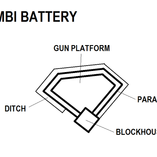 Lembi Battery