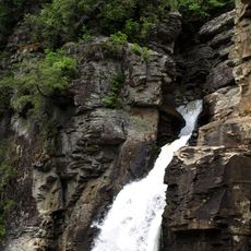Linville Falls