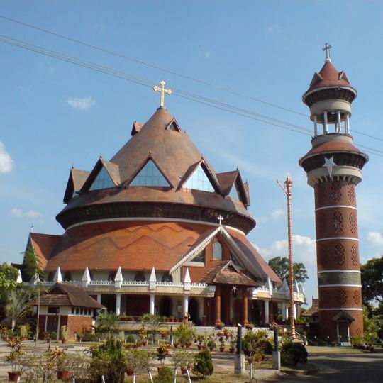 Arcieparchia di Tiruvalla