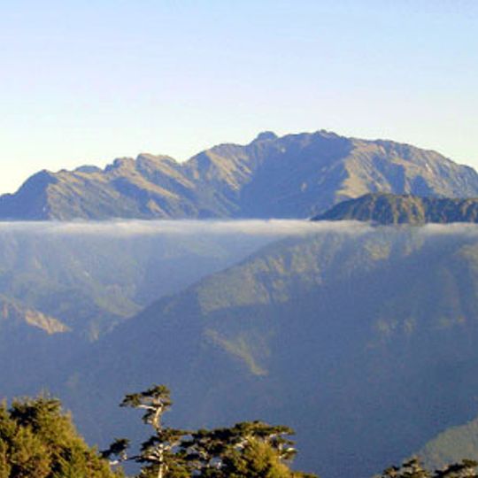 Yushan Range