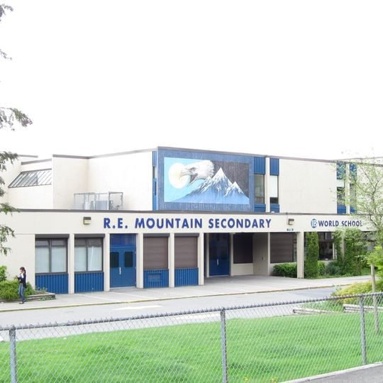 R. E. Mountain Secondary School