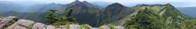 Panoramic View 2