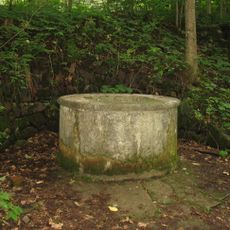 Колодец (Сортавальское г.п.)