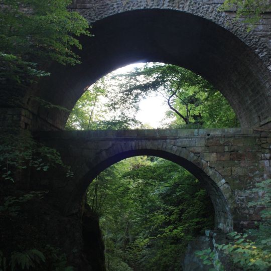 Rumbling Bridge