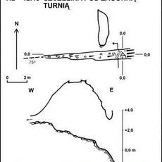 Szczelina pod Zagonną Turnią