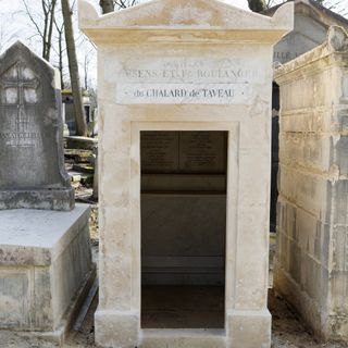Grave of Janssens-Boulanger