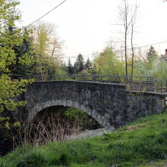 Hundestallbrücke