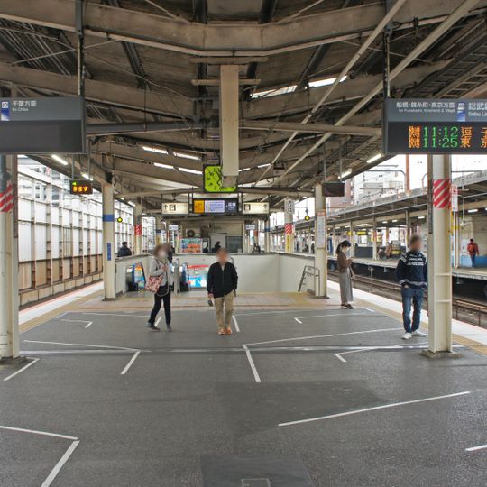 Inage Station