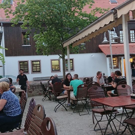 Zum Goldenen Apfel