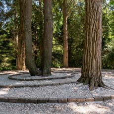 Heritage Museums and Gardens