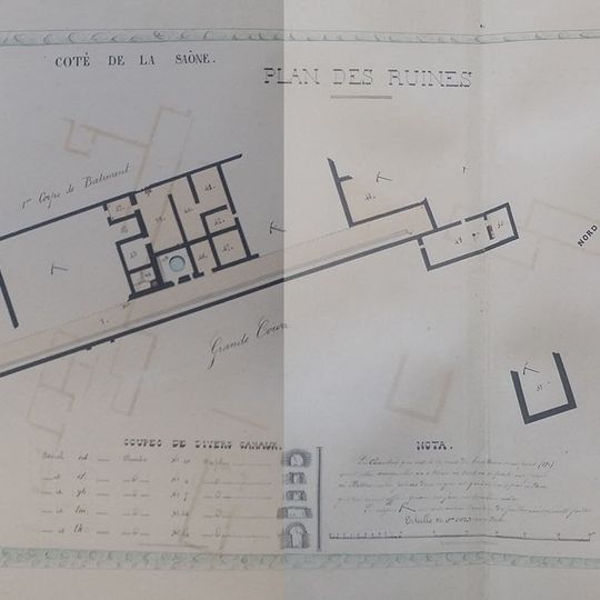 Villa gallo-romaine de Membrey