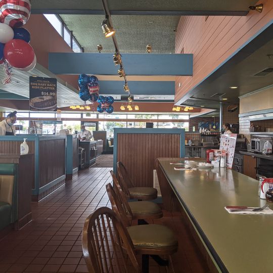 Norms