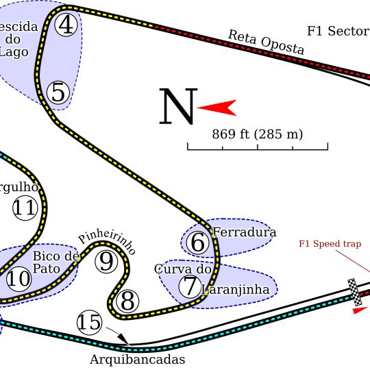 Brazilian Grand Prix