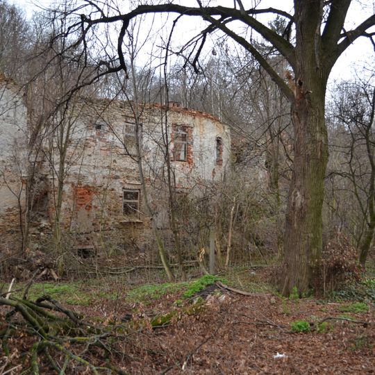 Bárczyovský kaštieľ, park