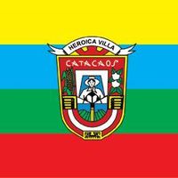 Distretto di Catacaos