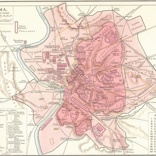 Santuário de Diana Planciana