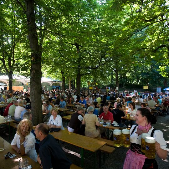 Wirtshausgarten Innere Wiener Straße 19 in München