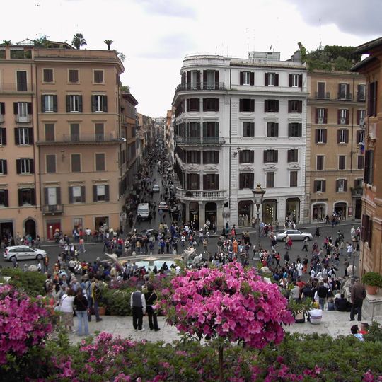 Via Condotti