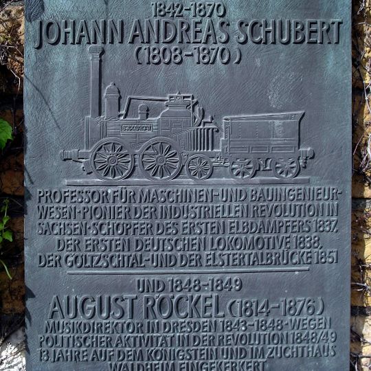 Gedenktafel für Johann Andreas Schubert und August Röckel