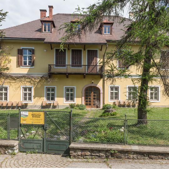 Museum des Nötscher Kreises