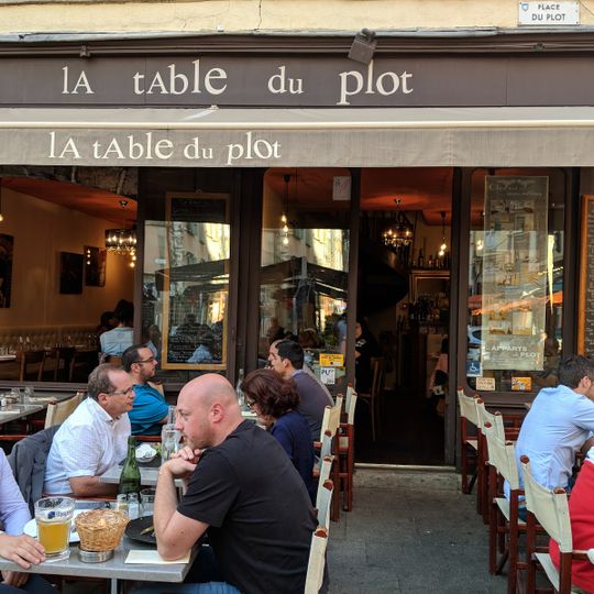 La table du Plot