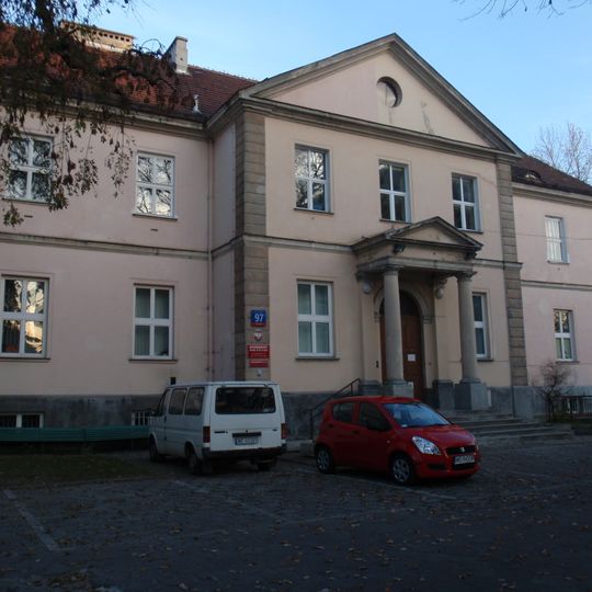 Zakład wychowawczy - Instytut Dzieci Moralnie Zaniedbanych