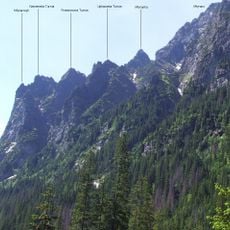 Prostredná Bielovodská veža