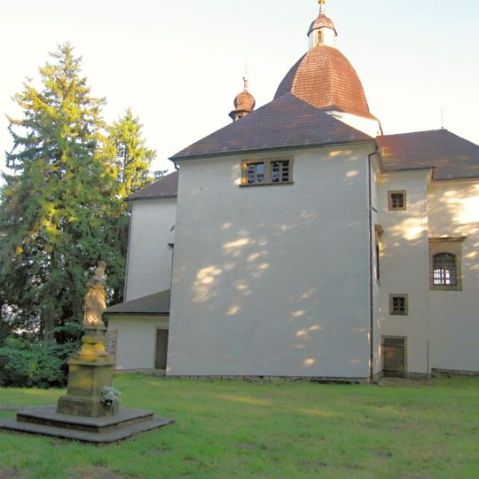 Chapel of Saint Barbara