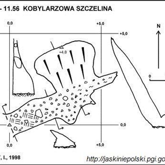 Kobylarzowa Szczelina