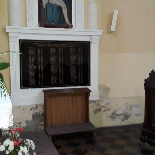 Pomník obětem I. světové války v Nýřanech