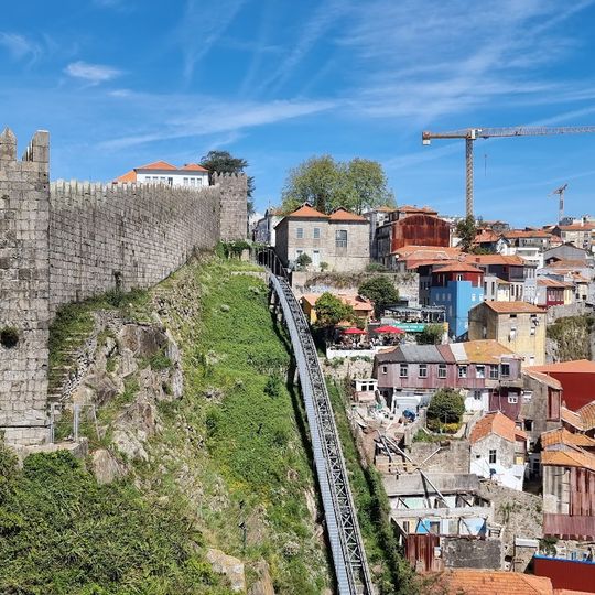 Fernandine Walls of Porto