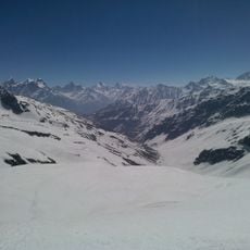 Rupin Pass