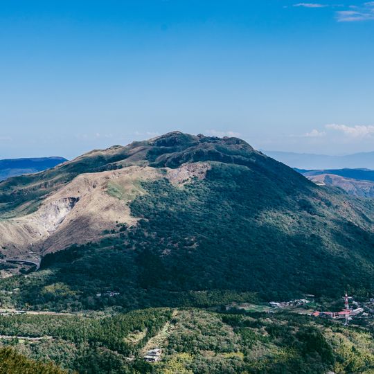 Tatun Volcano Group