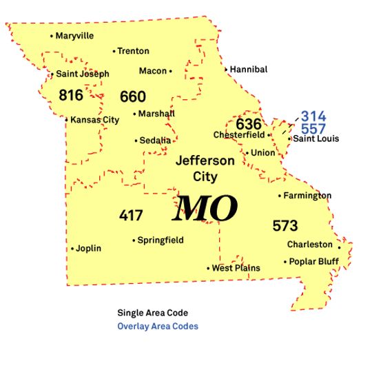 Area code 314