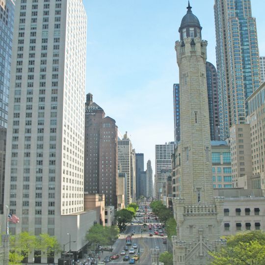 Magnificent Mile