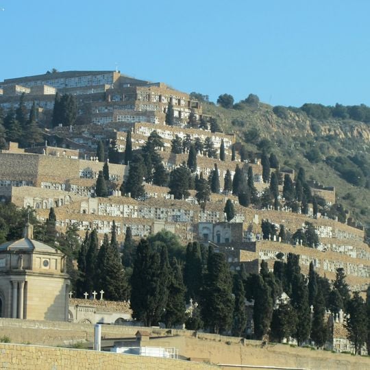 Montjuïc Cemetery