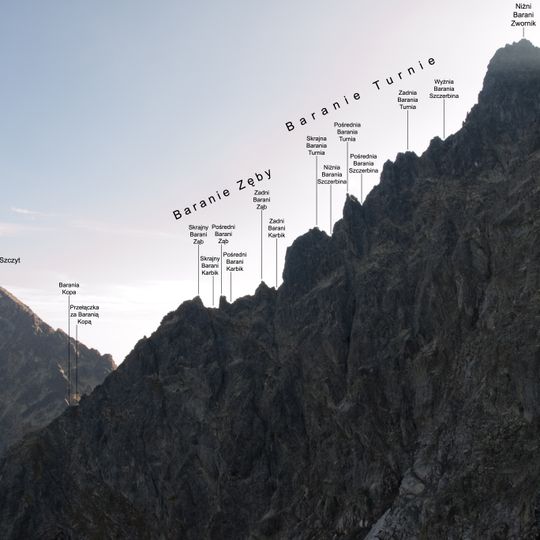 Zadnia Barania Turnia